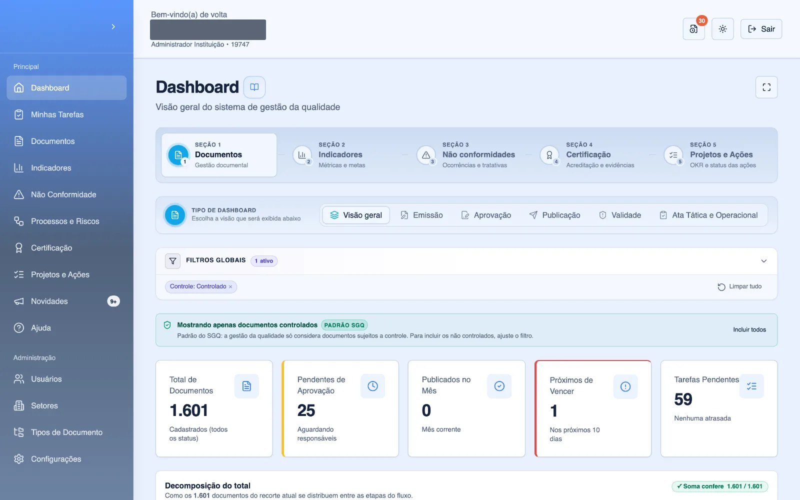 Dashboard de Documentos: totais, pendentes de aprovação, publicados no mês e próximos de vencer.